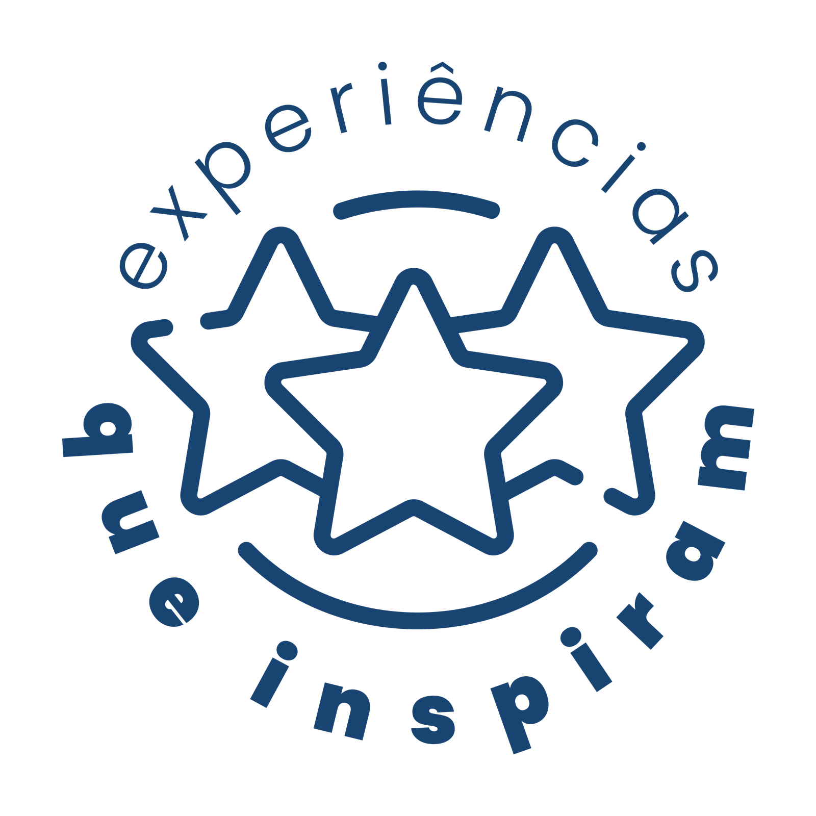 Experiências que Inspiram